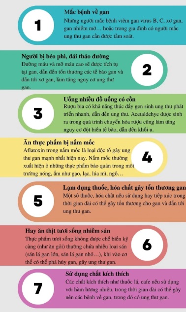 xn tam soat u thu gan 1